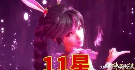 罗猫:暹罗猫 斗罗大陆中的史莱克七怪纯论天赋和实力应该怎么排呢？