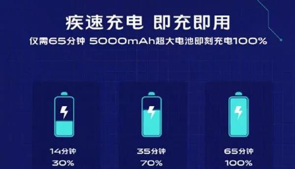尊龙z6电竞:vivoz6怎么样？值得购买吗？