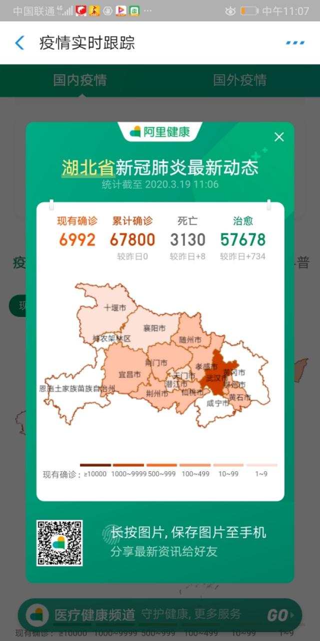 三月十八日:3月18日湖北新增新冠肺炎0例，意味着什么？