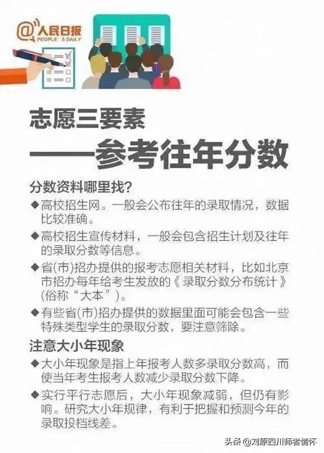 高考志愿填报应该注意哪几个环节？