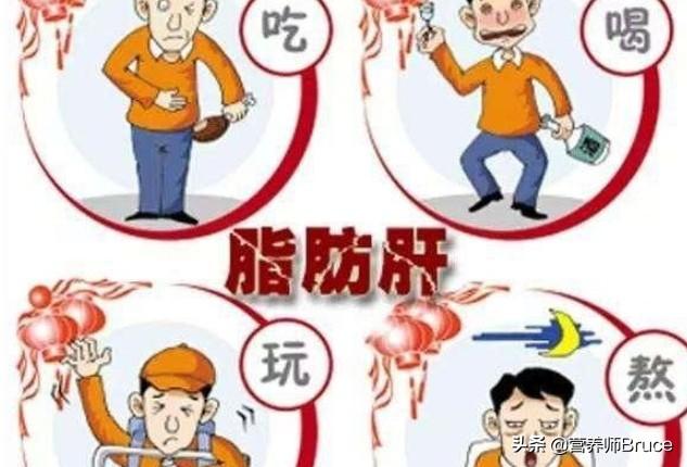 什么东西泡水对肝最好,脂肪肝用什么泡水喝最好？