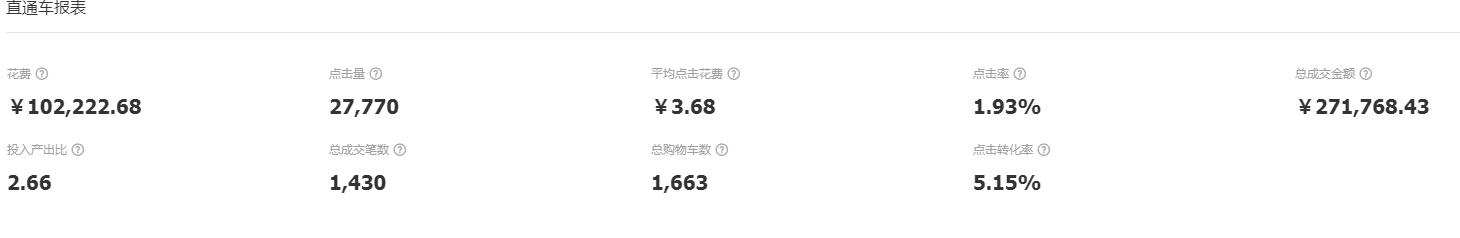 新开的淘宝店铺怎么推广宝贝,除了直通车,淘宝客,有哪些性价比高的推广方式？