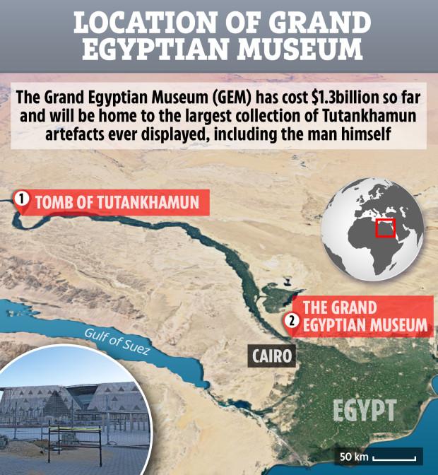 古埃及最可怕的诅咒，沉寂了一个世纪的图坦卡蒙诅咒，会因搬迁在2020年重现于世吗