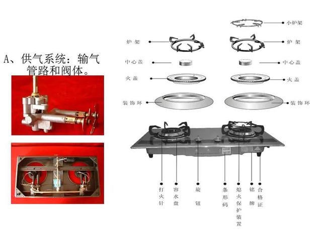 天然气与液化气的区别,天然气灶与液化气灶有什么区别？