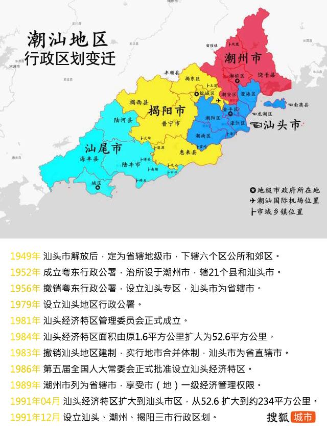 从特区到特困,汕揭潮三市合并能否拯救潮汕-52城市网