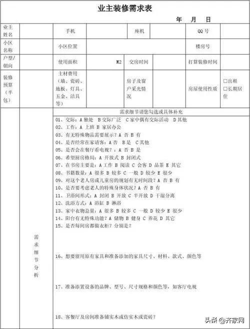 住宅楼违规装修，改成群租房，日租房，怎么看