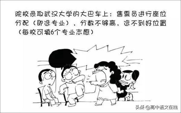 2020年，如何填报高考志愿？ 高考志愿填报 第17张