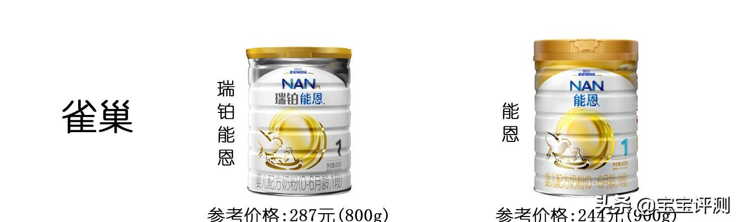 和伊利奶粉相比,雀巢奶粉怎么样？