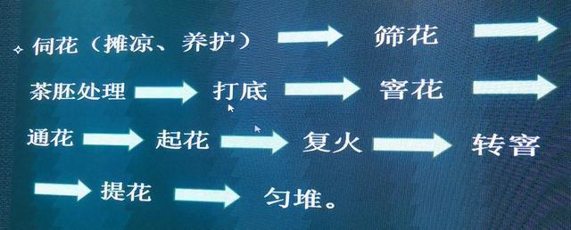 我很喜欢茉莉花茶有什么建议吗？小罐茶的茉莉花茶好吗？