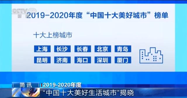 湖南经济水平如何？人均收入,幸福指数如何？在全国排名怎么样？
