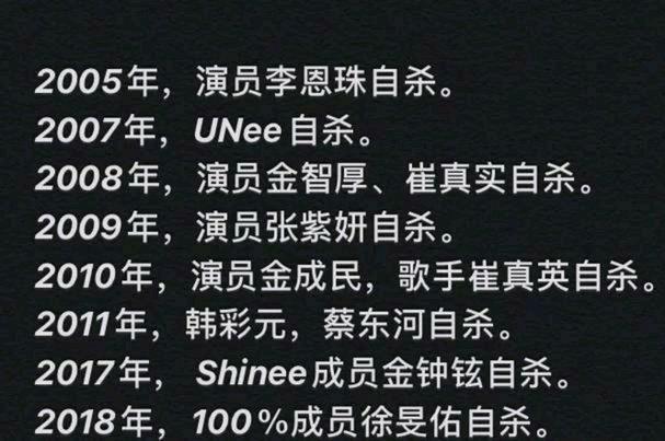 为什么韩国偶像得抑郁症的那么多？
