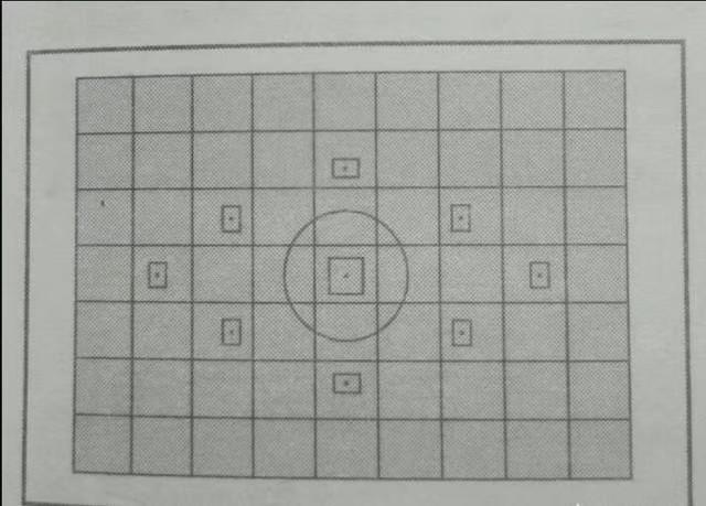 鸟巢图片:拍摄风景时，画面不是过曝就是欠曝，该如何解决？