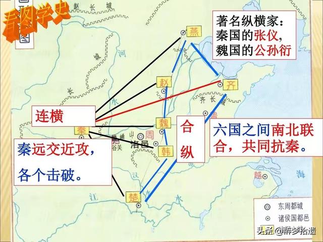 “合纵”VS“连横”,为何感觉历史上的“纵横术”中占上风的总是“连横”？