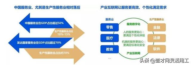产业互联网未来发展前景？-第15张图片-9158手机教程网
