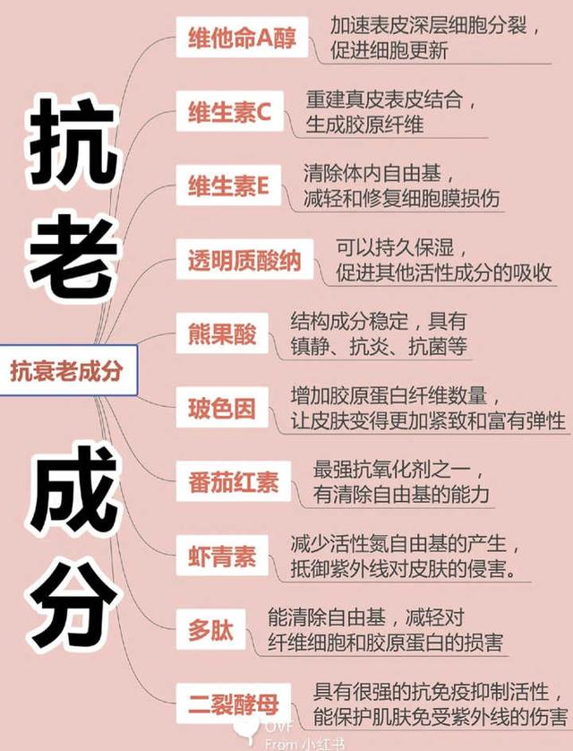 棉尾兔几美拍:哪些大牌女星的玻尿酸脸“崩塌了”？