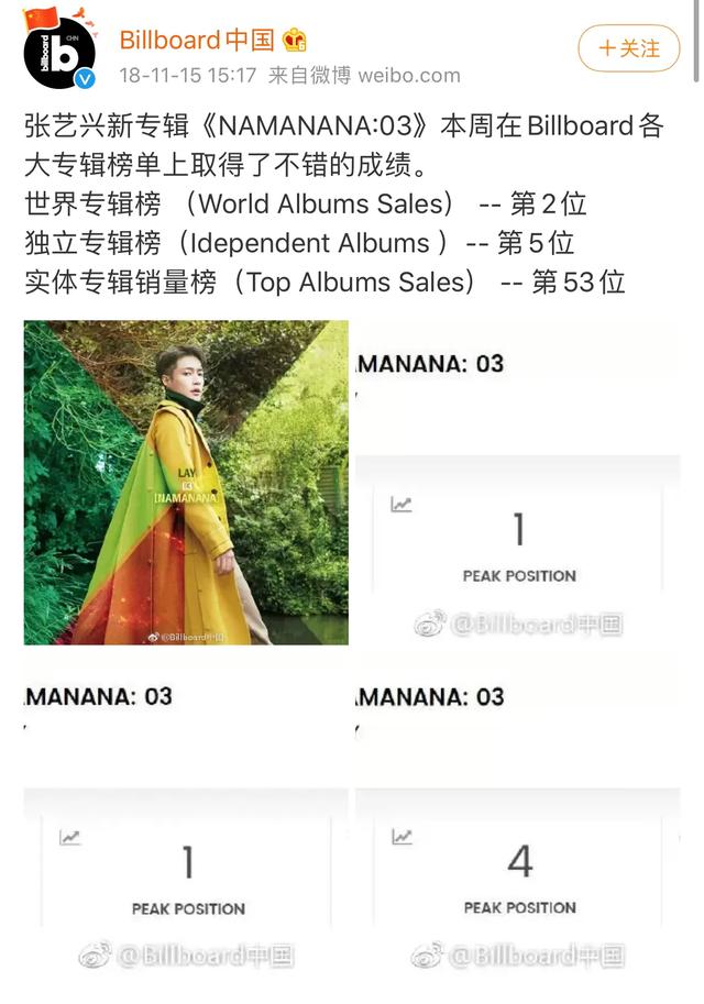 likethat吴亦凡:中国进过B榜的明星有哪些？
