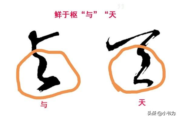 与字笔顺,与字和天字的草书有什么区别？