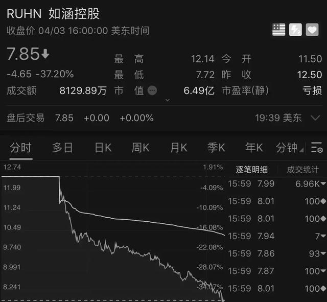 现在那么多人做主播，当网红，到底挣钱吗？:网络红人思瑞直播 第13张