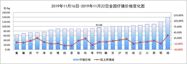 母猪的产后护理abo文案:母猪的产后护理评论文案 如何防止母猪产后发热不食症？