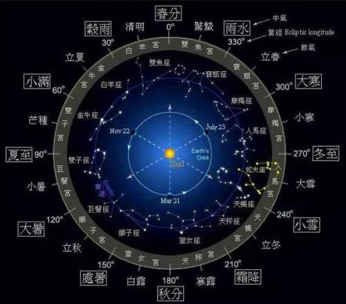 2021年异象，历史上有哪些报应来得太快的事情