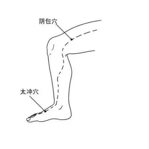 穆熙妍微博控:穆熙妍的最新视频 颈椎旁边的大筋紧绷，怎么治？