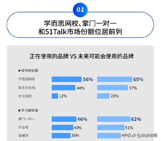 如何通过抖音搜索实现获客？有哪些获客方式？，教育培训行业该用什么方式获客