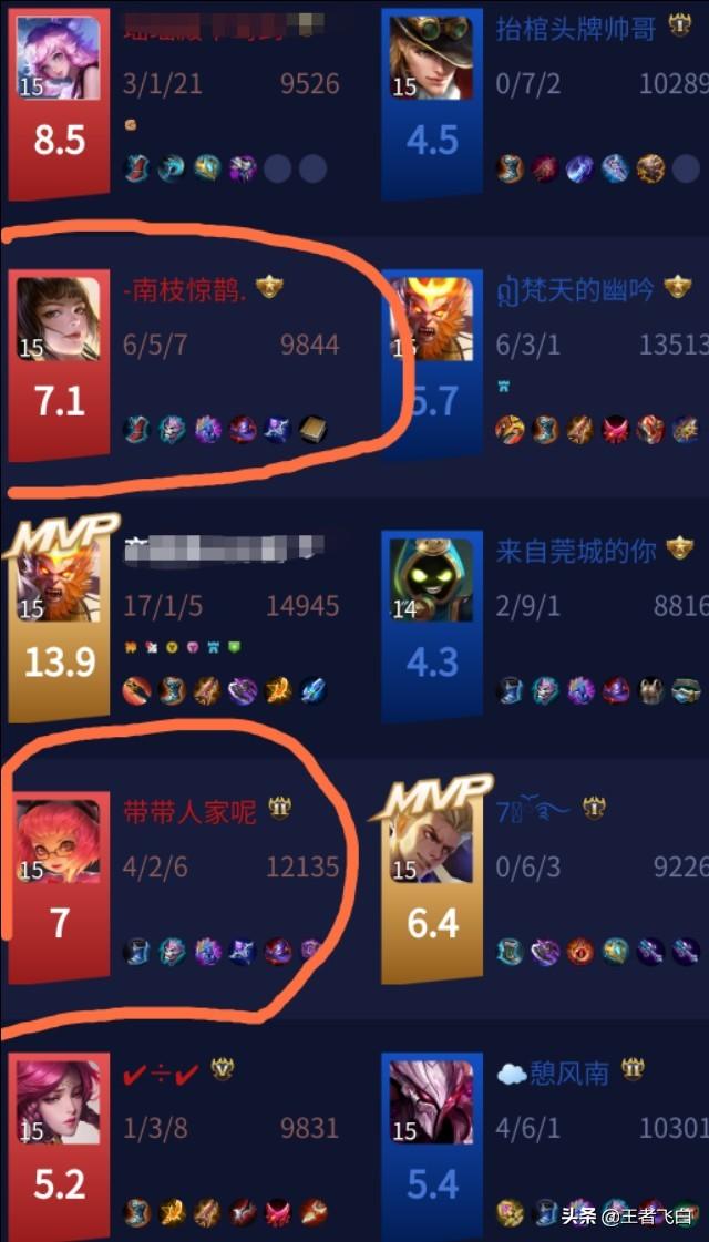 王者荣耀中为什么都不注意阵容搭配？