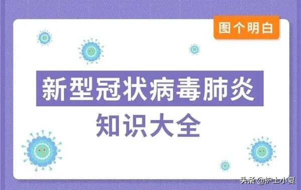 新型冠状病毒几天会死亡:新型冠状病毒多久死亡 冠状病毒在空气中或自然环境中能成活多长时间？