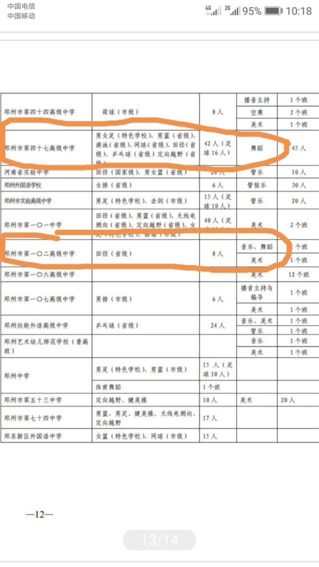 郑州四中怎么样(郑州四中南校区怎么样)