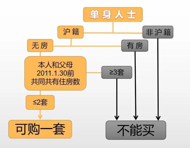 影片剧照