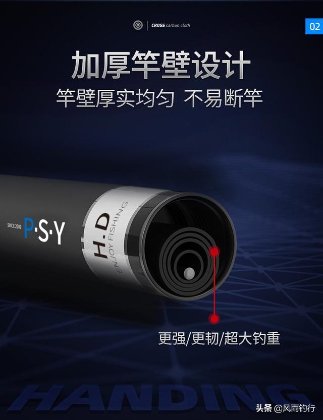 鮰鱼图片:鮰鱼图片大全高清 汉鼎一号三代5米4鱼竿怎么样？