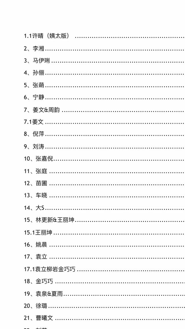 还有人需要“娱乐圈明星八卦421页PDf”的吗？