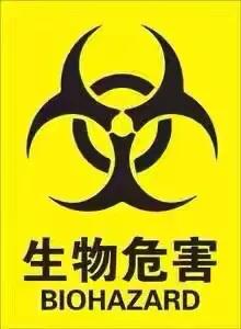 现在已知最可怕的生物病毒是什么？