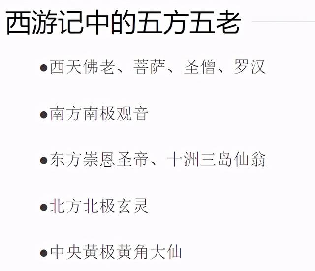 真正的玉皇大帝，西游记中的玉帝，究竟是谁任命的