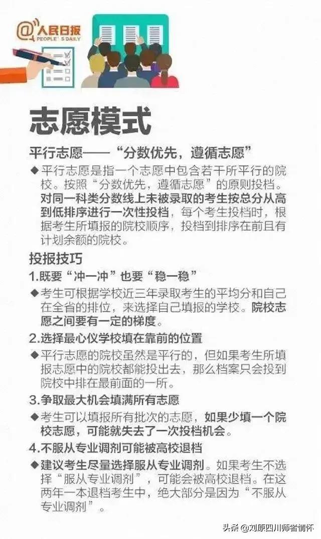 高考志愿填报应该注意哪几个环节？