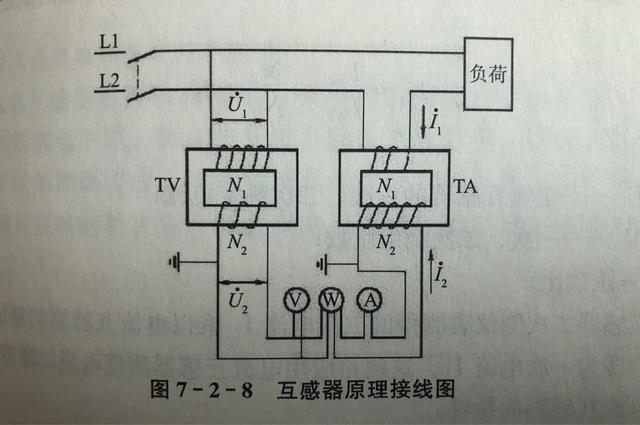 头条问答 - 你可以用公式说明运行中的电压互感器二次侧绕组为什么不