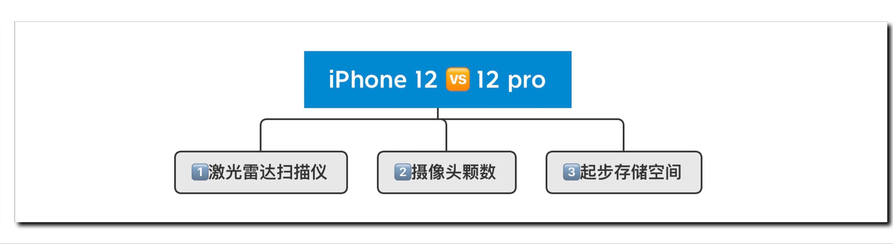 隐形屏,隐形隔断