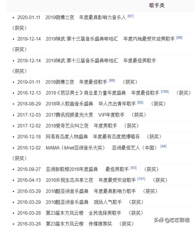 华晨宇个人资料简介:华晨宇和周杰伦的音乐谁更受国内国外音乐人的认可？