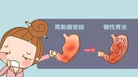 消化系统常见疾病的饮食指导:消化系统疾病与饮食营养 慢性浅表性胃炎，怎么调理，饮食上该怎么注意？
