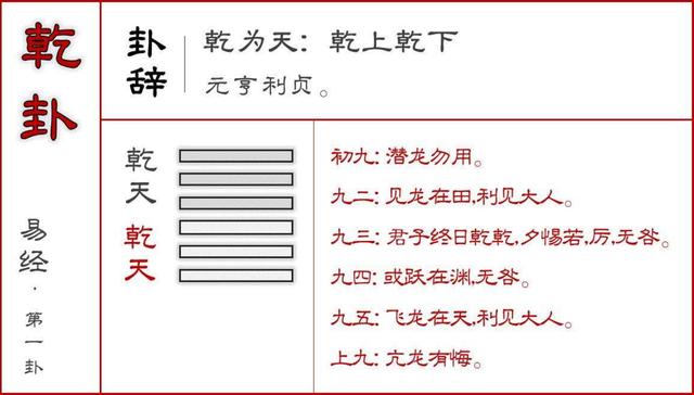 你为乾我为坤什么意思,一乾一坤是什么意思,乾是天地是坤什么意思_大山谷图库