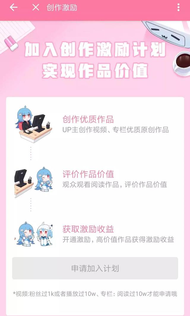 b站up主怎么赚钱（一个视频能赚1w，靠这几个方式收入）