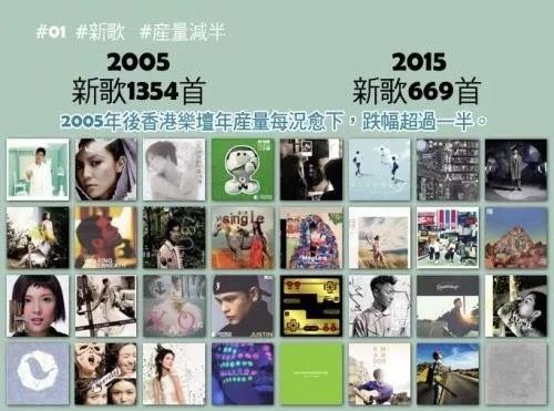 蔡国权演唱会:为什么现在的香港乐坛难现昔日辉煌？