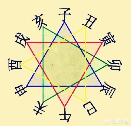 风水师害人的方法,未卜先知的算命先生是如何行骗的？