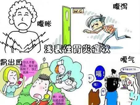 消化系统常见疾病的饮食指导:消化系统疾病与饮食营养 慢性浅表性胃炎，怎么调理，饮食上该怎么注意？