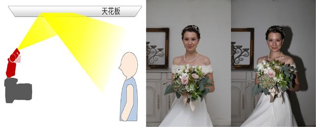 陈红图片:哪些女明星虽然是“大饼脸”但也非常美她们是怎么做到的