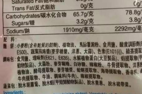 焦磷酸钠对人体有害吗，洗洁精到底对人体有危害吗