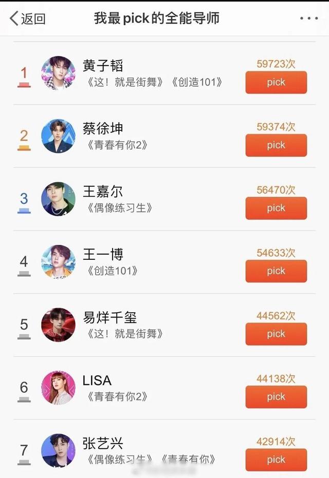 lisa蔡徐坤cp感:《青春有你2》正在热播，蔡徐坤能被称为蔡PD吗其表现如何