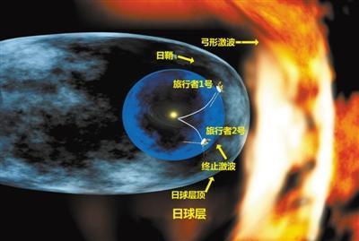 月亮灵异事件探索:从月亮上看地球,有何恐怖之处？
