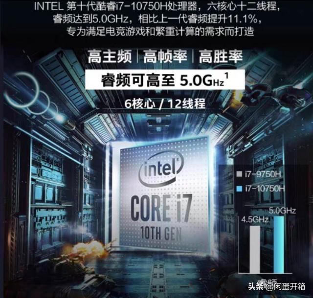 本人电脑小白想买个游戏本,预算在8000以内,主要还是用来打游戏的,众位大佬麻烦推荐一下,有哪些？