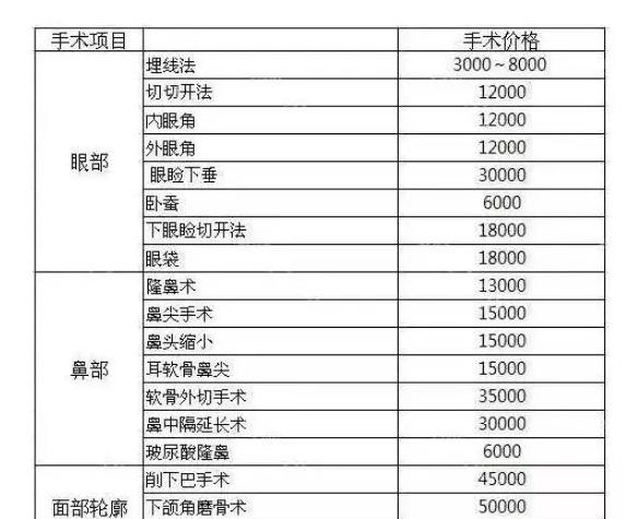 韩国连连看(韩国整容连连看)